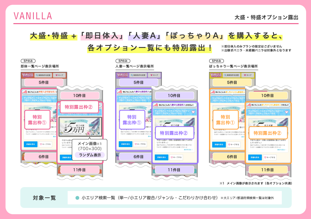 大盛・特盛オプション露出ページ